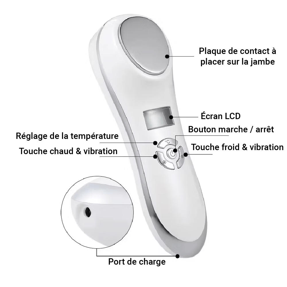 UltraFlow® – Soulagement jambes lourdes